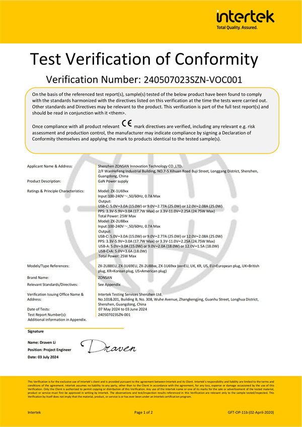 CE Certification