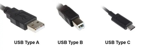 USB Charger Types