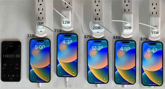 20w vs 30w charger iphone