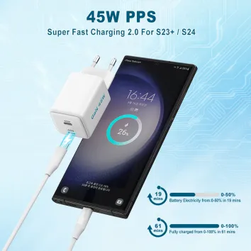 ZONSAN GaN 45W Wall Charger Dual USB C Type-C PD Port Fast Charger For iPhone 15 Samsung UK EU US Plug From Factory | ZX-2U86T